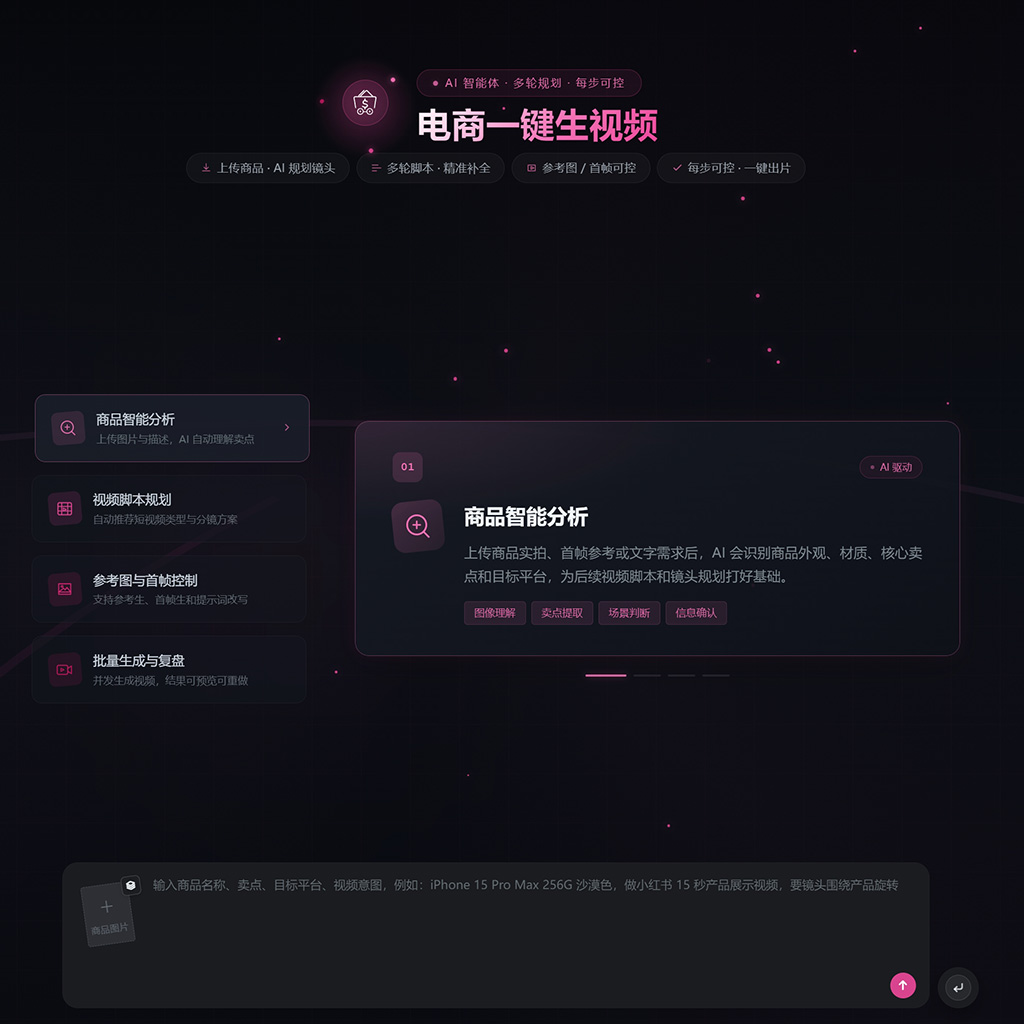 短视频视觉素材